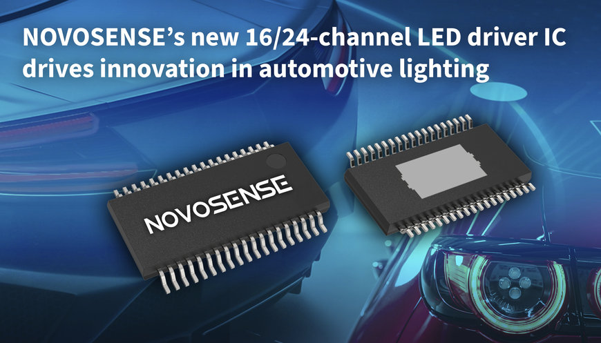 NOVOSENSE Introduces 16/24-Channel Automotive LED Driver at PCIM Europe 2024